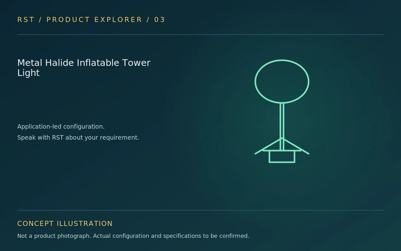 Concept illustration — Metal Halide Inflatable Tower Light; actual RST configuration to be confirmed