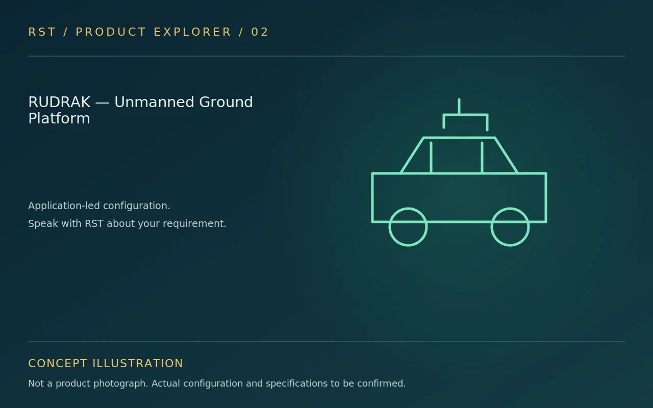Concept illustration — RUDRAK — Unmanned Ground Platform; actual RST configuration to be confirmed
